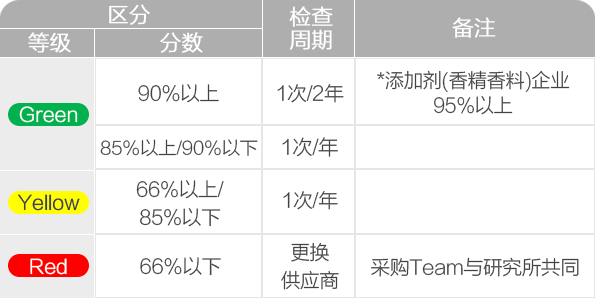 beat·365(中国)唯一官方网站