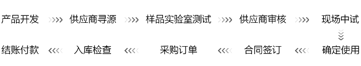 beat·365(中国)唯一官方网站